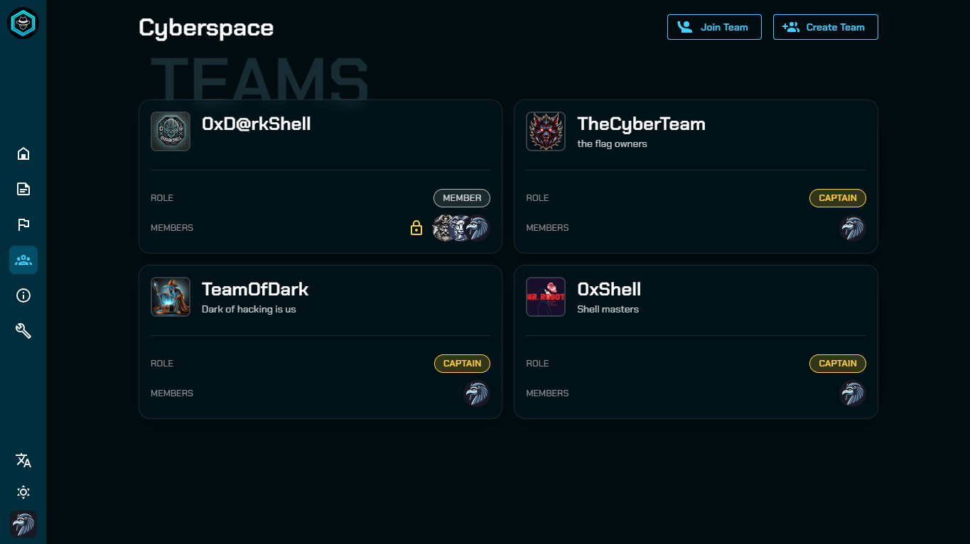 Blazing-Fast Performance visualization